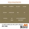 AK Interactive AK11905 IJA #30 KAREKUSA IRO (DRY GRASS) – AIR 17ml